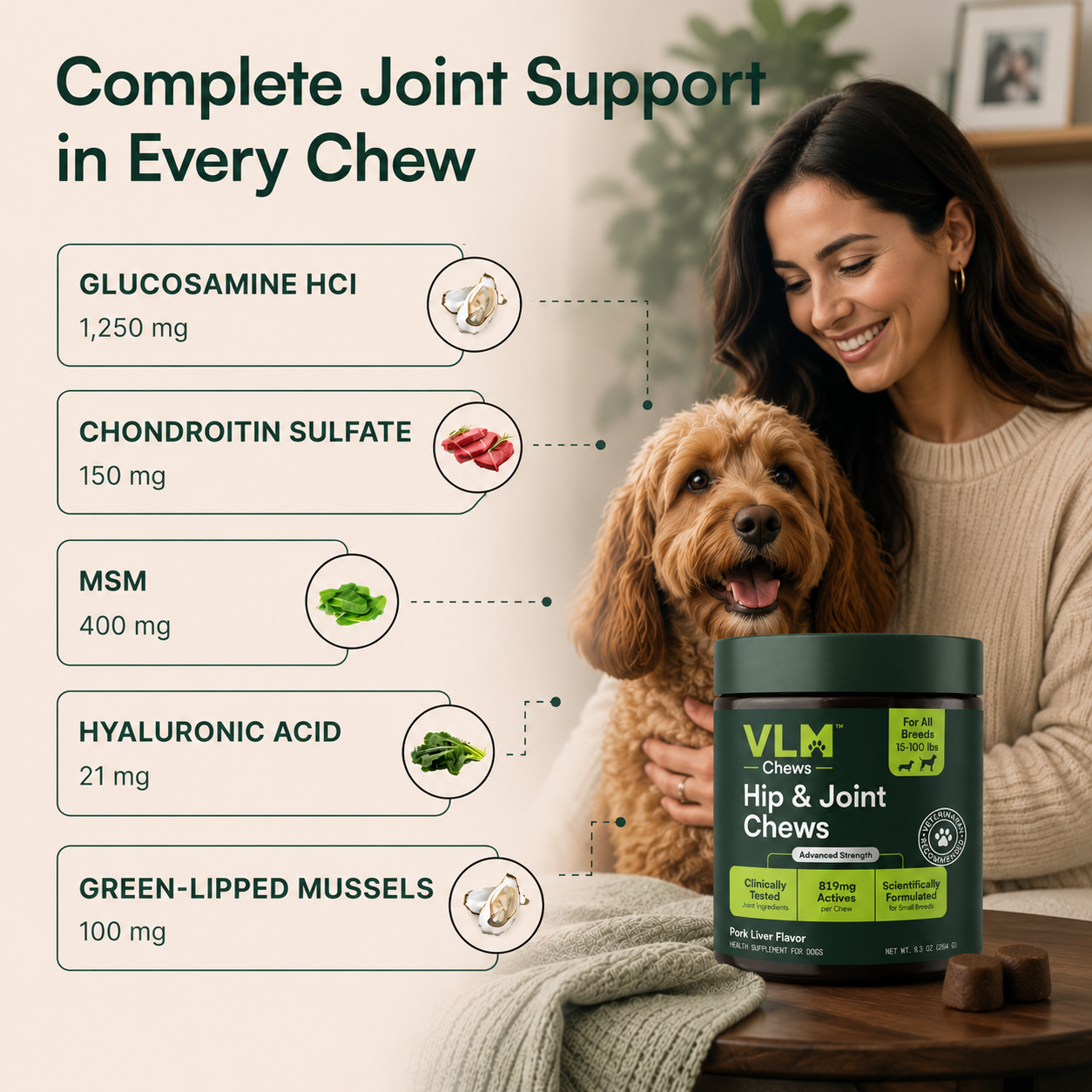 The VLM™ Chews